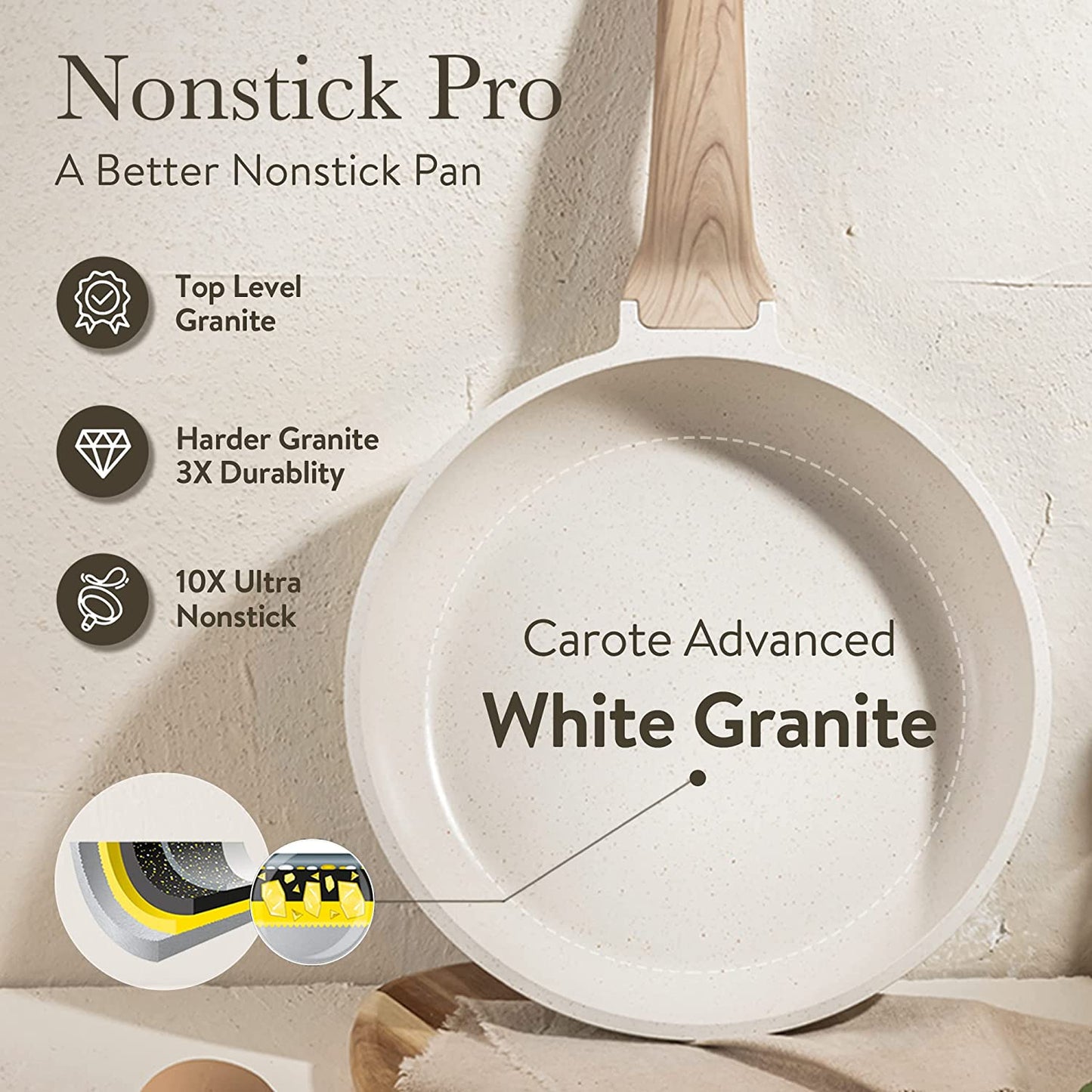 White Granite Nonstick Pan Set